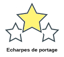 Echarpes de portage