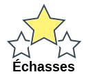 Échasses