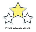 Échelles d'acuité visuelle