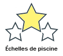 Échelles de piscine