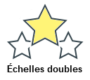 Échelles doubles