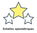 Echelles optométriques