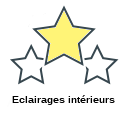 Eclairages intérieurs