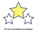 Écrans d'isolation acoustique