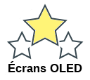 Écrans OLED