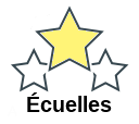 Écuelles