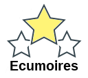 Ecumoires