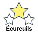 Écureuils