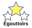 Égouttoirs