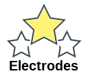 Electrodes