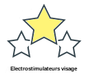 Electrostimulateurs visage