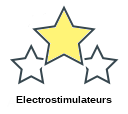 Electrostimulateurs