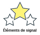 Éléments de signal