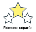 Eléments séparés