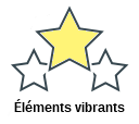 Éléments vibrants