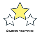 Élévateurs ŕ mat vertical