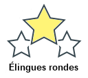 Élingues rondes