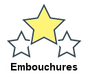 Embouchures