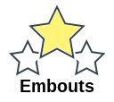 Embouts