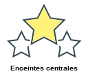 Enceintes centrales