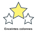 Enceintes colonnes