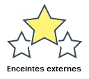 Enceintes externes