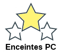 Enceintes PC