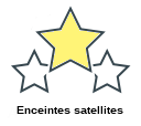 Enceintes satellites