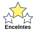 Enceintes