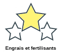 Engrais et fertilisants