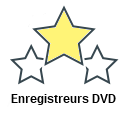 Enregistreurs DVD