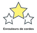 Enrouleurs de cordes