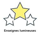 Enseignes lumineuses