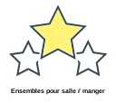 Ensembles pour salle ŕ manger