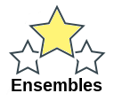 Ensembles