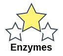 Enzymes