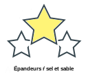 Épandeurs ŕ sel et sable