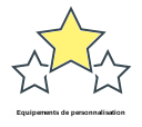 Equipements de personnalisation