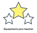 Équipements pour baudrier