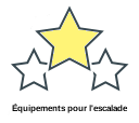 Équipements pour l'escalade