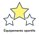 Équipements sportifs