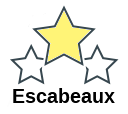 Escabeaux