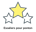 Escaliers pour ponton