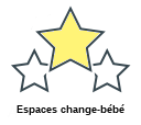 Espaces change-bébé