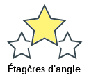 Étagčres d'angle