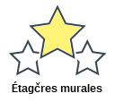 Étagčres murales