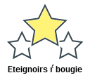 Eteignoirs ŕ bougie