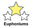 Euphoniums