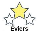 Éviers