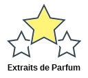 Extraits de Parfum